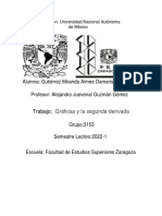 Gráficas y La Segunda Derivada