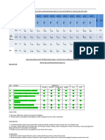 Post Mortem & Intervensi BM Pasca Pawt 2020