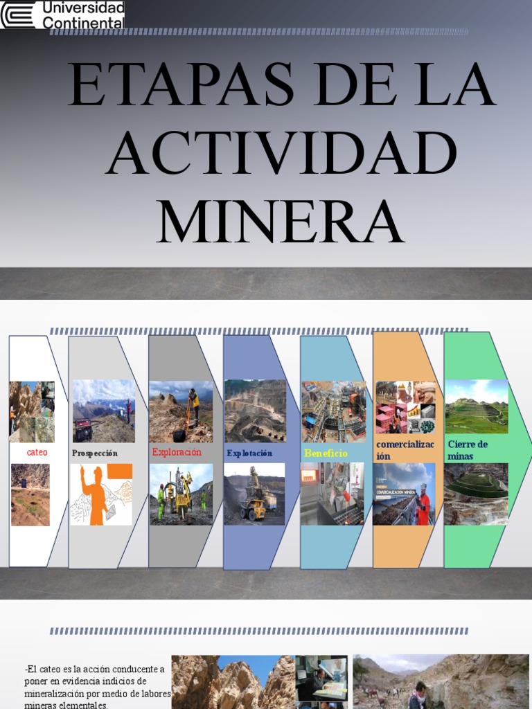 Etapas de La Actividad Minera | PDF