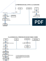 Taller de Haccp-Ilcb