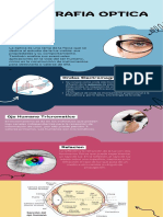 Infografía Optica