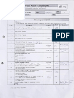 Unit - 2 Protections & Interlocks (2022) - 220417 - 163704