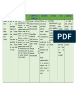 ACTIVIDA 26 - 23 Abril