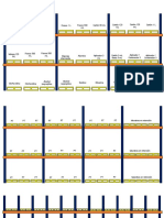 Distribución Almacén