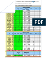 BEST EFFORT SCHEDULE-DD - 29-03-2013... Update 10-05.2013