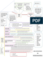 Ore Ore Gestion Contable de Los Tributos