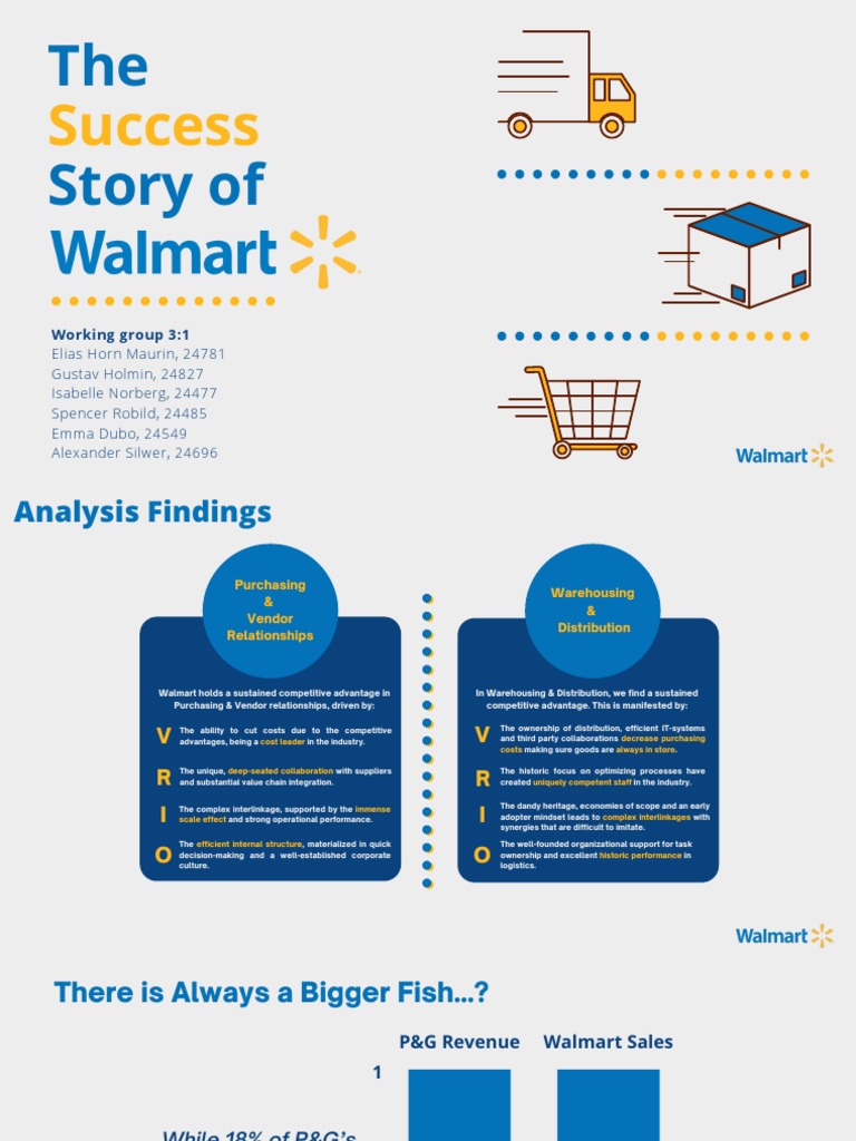 Walmart Case PDF Supply Chain Walmart