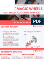 VOI Get Magic Wheels Got Magic Customer Service