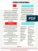 Cuadro Comparativo Leche Materna Vs Leche de Formula