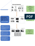 Etapa de Transmision 2