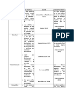 Glosario de Terminos de Economia