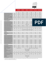 GW - SDT G2 4-15K - Datasheet-ES