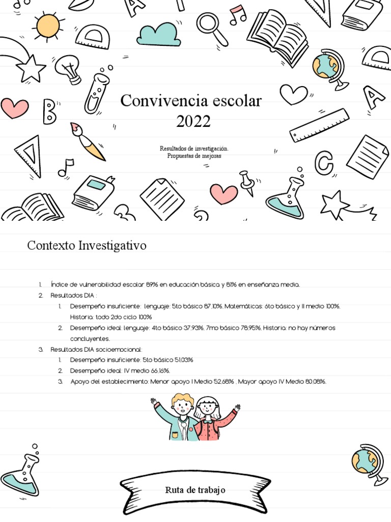 Convivencia Escolar Pdf Aprendizaje Violencia