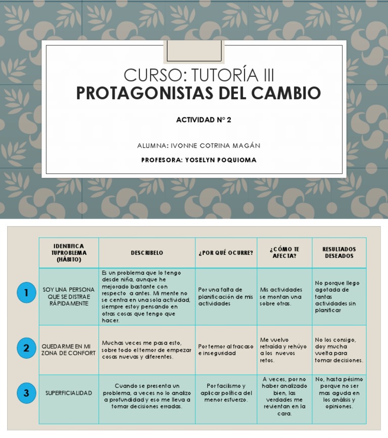 Actividad 2 Tutoría 3 Pdf