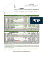 Listado de Insumos Segundo Trimestre 2022