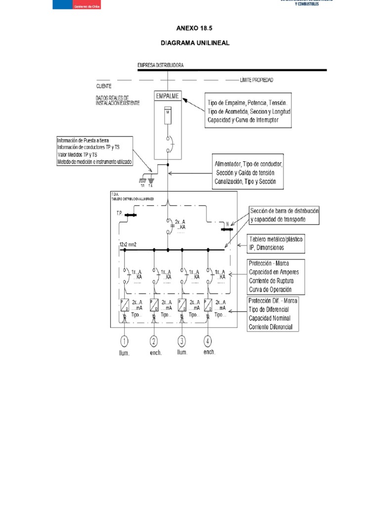 Diagrama Unilineal TDA 2 | PDF