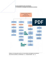 Documento, Estrategias de Prestación de Servicios Turísticos