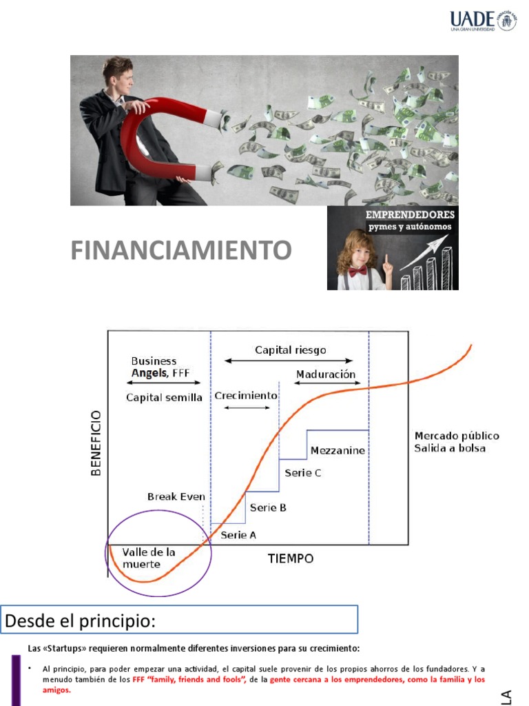 Plan de Inversiones para Startups | PDF | Capital de riesgo | Finanzas ...