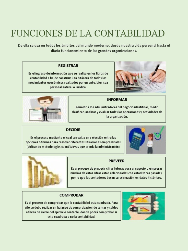 Funciones De La Contabilidad Pdf