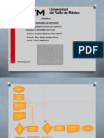 Diagrama de Flujo