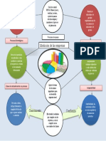 Infografia ACA No3. Etica