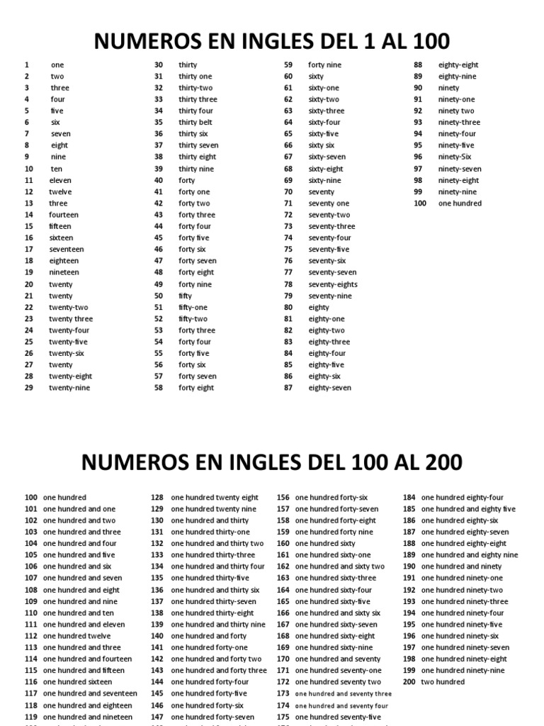 Numeracion en Ingles | PDF, image size:768x1024