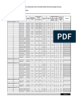 Calculos Distribucion Duct II