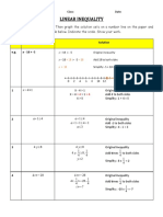 Wisang Aryabimo Sudhiro - Linear Inequality - A