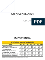Agroexportacion - TLC
