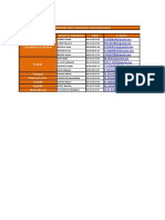 Coordonnées+Des+Technico Commerciaux+2020