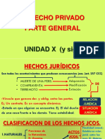 001-06tutoría Der. Priv. Pte. Gral. Ucasal. Dr. Mauricio Rey. Resumen UNIDAD X y Sig - Cuadros