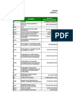 Comparativo Eeff 2020-2021