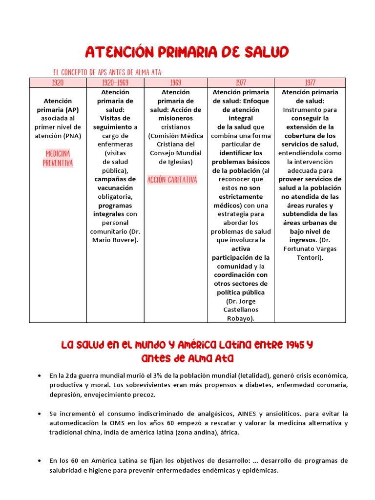 Atencion Primaria de La Salud t7 | PDF | Hospital | Sistema de salud