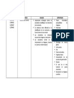 Estrategias para mejorar la comprensión lectora