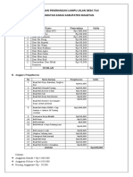 Anggaran Penerangan Lampu Jalan Desa Taji