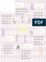 Studygram Dig - Mapa Mental Pastel