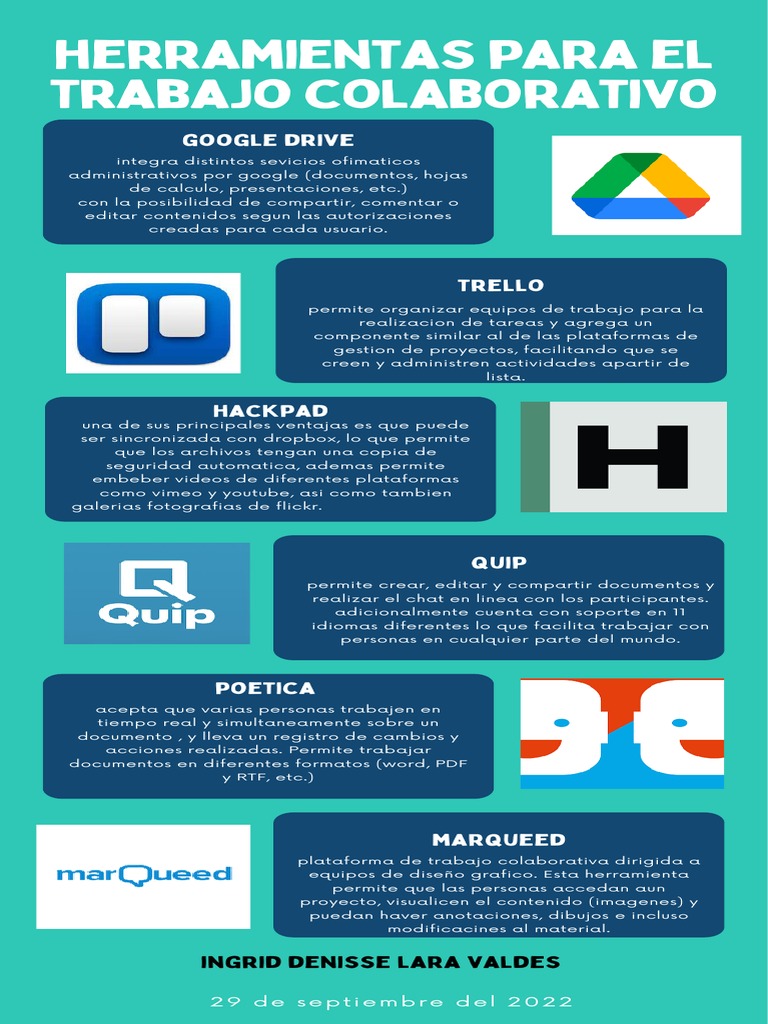 Herramientas de Colaboración Online | PDF | Informática