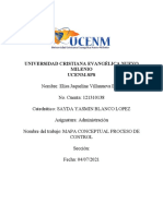 Mapa Conceptual Proceso de Control