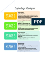 Piagets Cognitive Stage of Development