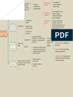 Percepción de Personas: Reconocimiento Emocional