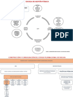 Mis Mapas Conceptuales Con Fuente