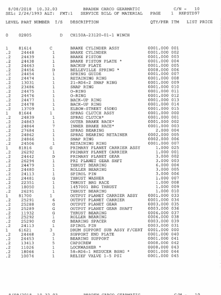 CH List Parts Series | PDF