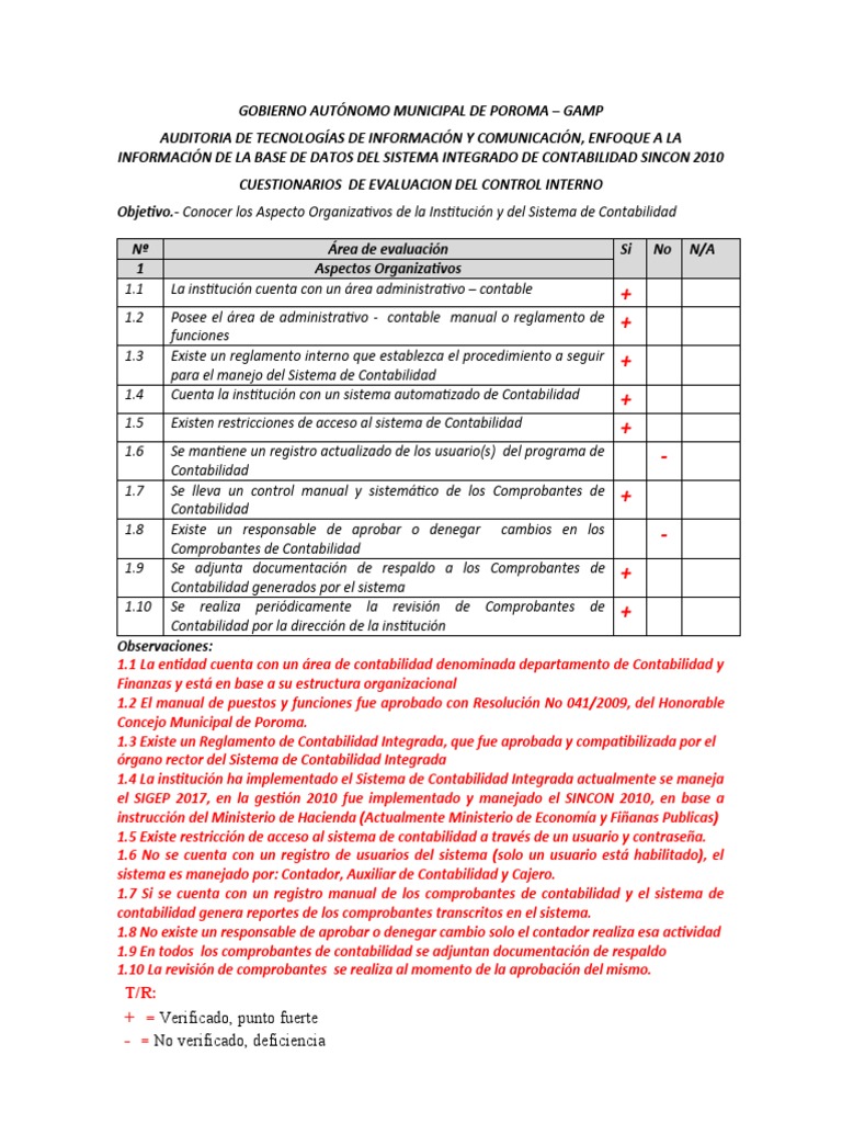 Cuestionario de Control Interno | PDF | Contabilidad | Contraseña