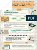 Infografía Cap. #17 y #18