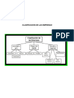 CLASIFICACION DE LAS EMPRESAS..