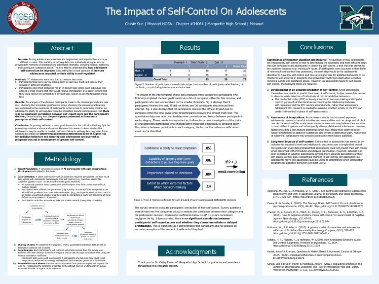 HOSA International Conference Research Poster PDF SelfManagement