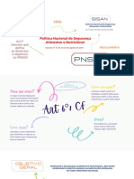 Blue and Yellow Creative Marketing Segmentation Mind Map Brainstorm