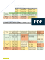 Jadwal Semua Mapel Untuk Kategori Ii