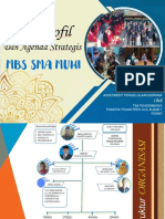 Profill MBSSMAMuhammadiyah 1 Ngawi