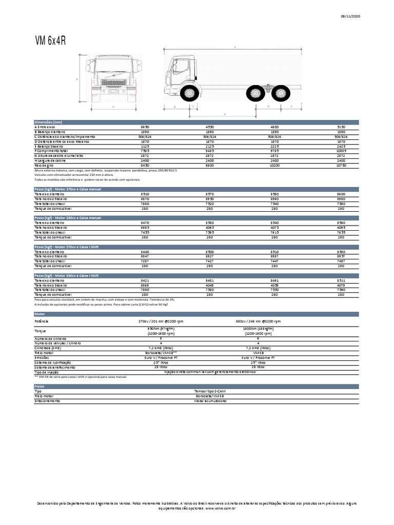 Ficha Técnica VM 6x4R | PDF | Máquinas rotativas | Veículos terrestres